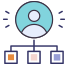 viralmarketing